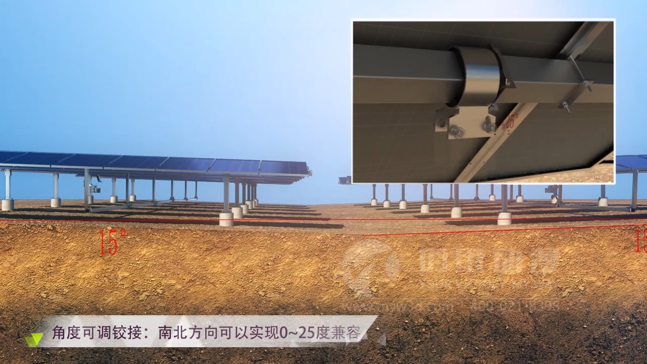 太陽能光伏三維動(dòng)畫