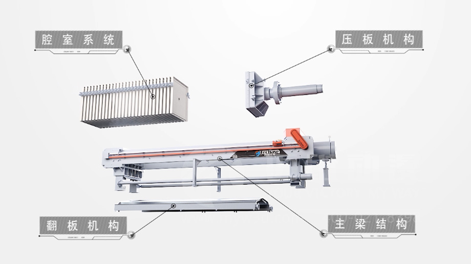 三維動(dòng)畫能為企業(yè)的產(chǎn)品營銷帶來哪些作用？(圖1)