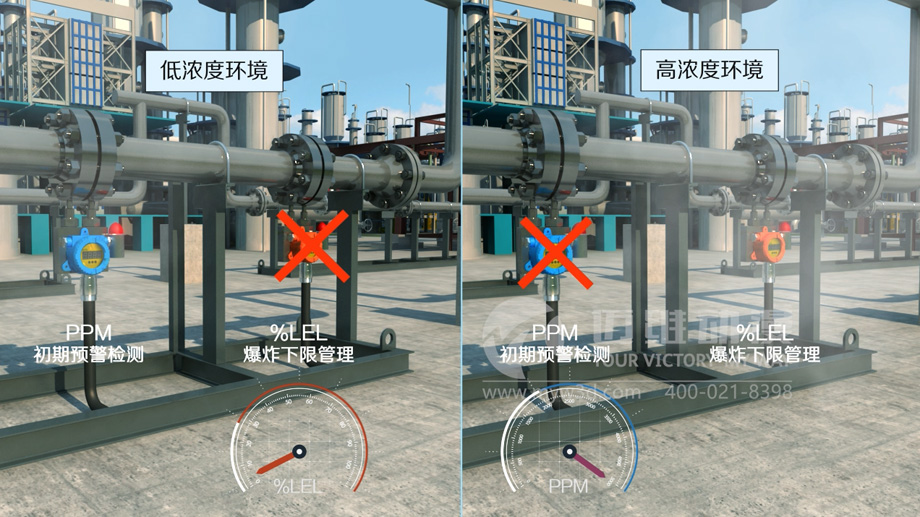 為什么說(shuō)產(chǎn)品演示三維動(dòng)畫(huà)是市場(chǎng)營(yíng)銷(xiāo)環(huán)節(jié)的最佳展示工具？(圖1)