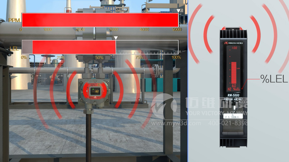 為什么說(shuō)產(chǎn)品演示三維動(dòng)畫(huà)是市場(chǎng)營(yíng)銷(xiāo)環(huán)節(jié)的最佳展示工具？(圖4)