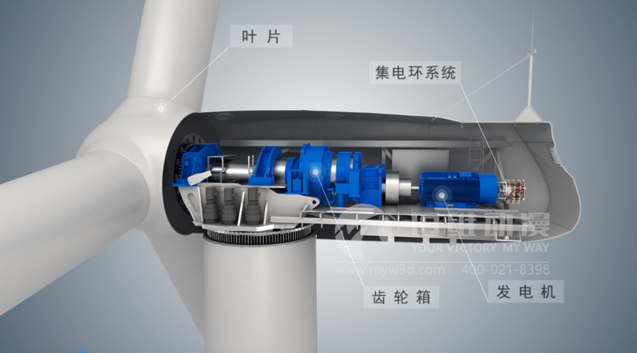 風力發(fā)電產品演示三維動畫 風力發(fā)電產品演示三維動畫