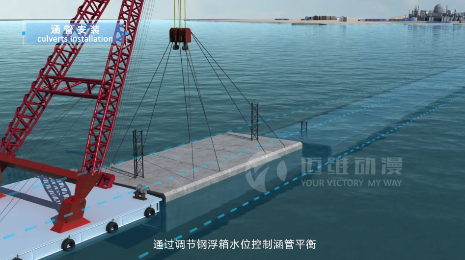 工程施工動(dòng)畫視頻 工程施工動(dòng)畫視頻