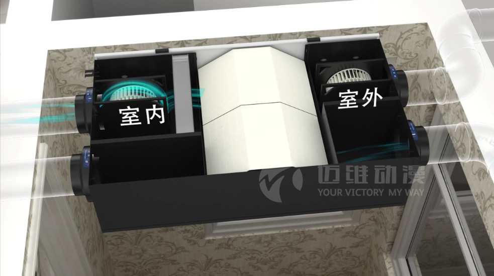 新風(fēng)系統(tǒng)原理三維動(dòng)畫 新風(fēng)系統(tǒng)原理三維動(dòng)畫