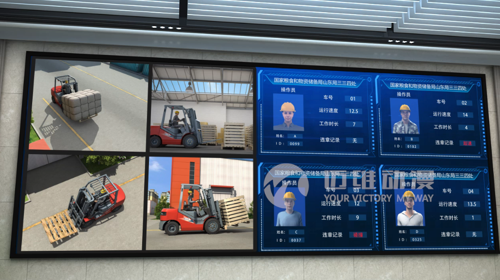 叉車安全智能管理平臺(tái)三維動(dòng)畫 叉車安全智能管理平臺(tái)三維動(dòng)畫