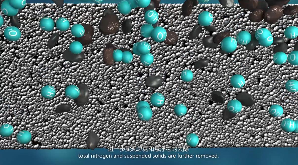 污水處理三維動畫.jpg 污水處理三維動畫.jpg