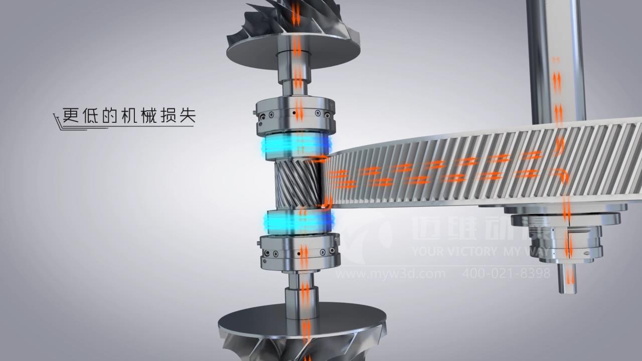 離心式壓縮機(jī)動畫.jpg 離心式壓縮機(jī)動畫.jpg