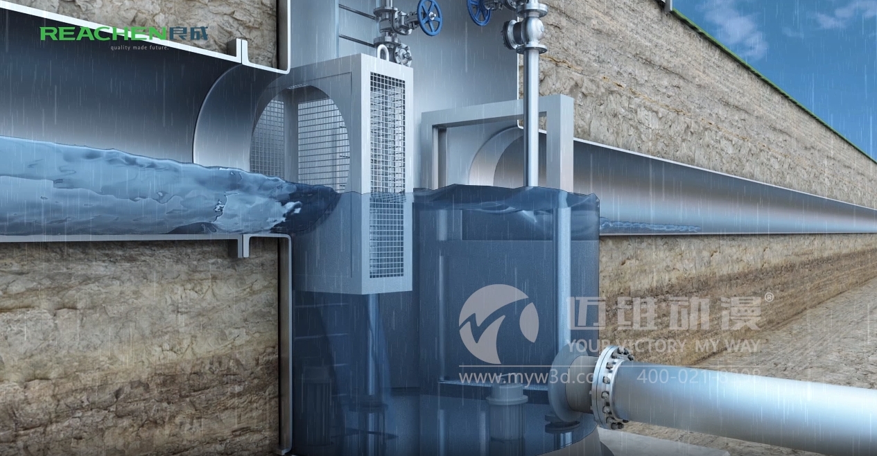 截流井工作原理三維動(dòng)畫展示(圖1) 截流井工作原理三維動(dòng)畫展示(圖1)