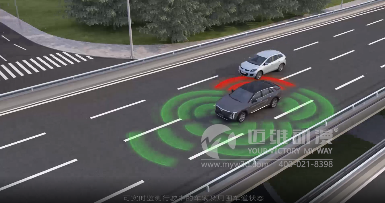 凱迪拉克Super Cruise輔助駕駛系統(tǒng)動(dòng)畫(huà)(圖2) 凱迪拉克Super Cruise輔助駕駛系統(tǒng)動(dòng)畫(huà)(圖2)