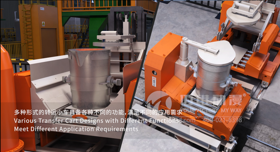 鐵水轉(zhuǎn)運(yùn)系統(tǒng)三維動(dòng)畫案例展示(圖5) 鐵水轉(zhuǎn)運(yùn)系統(tǒng)三維動(dòng)畫案例展示(圖5)