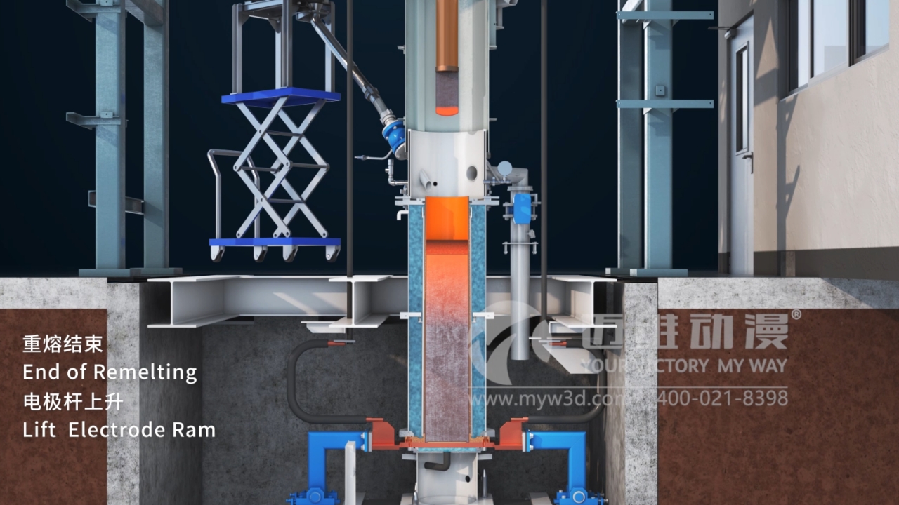 電渣重熔-特鋼冶煉工藝三維動畫展示(圖3) 電渣重熔-特鋼冶煉工藝三維動畫展示(圖3)