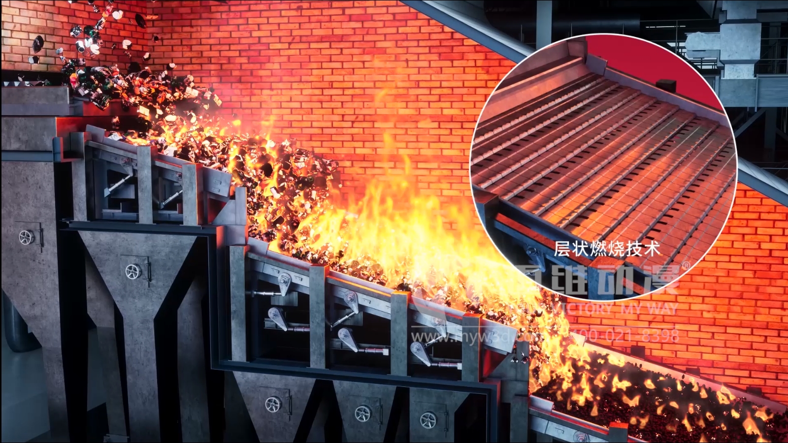 三維動畫制作對環(huán)保行業(yè)有哪些幫助？這六大助力不容小覷！(圖1)