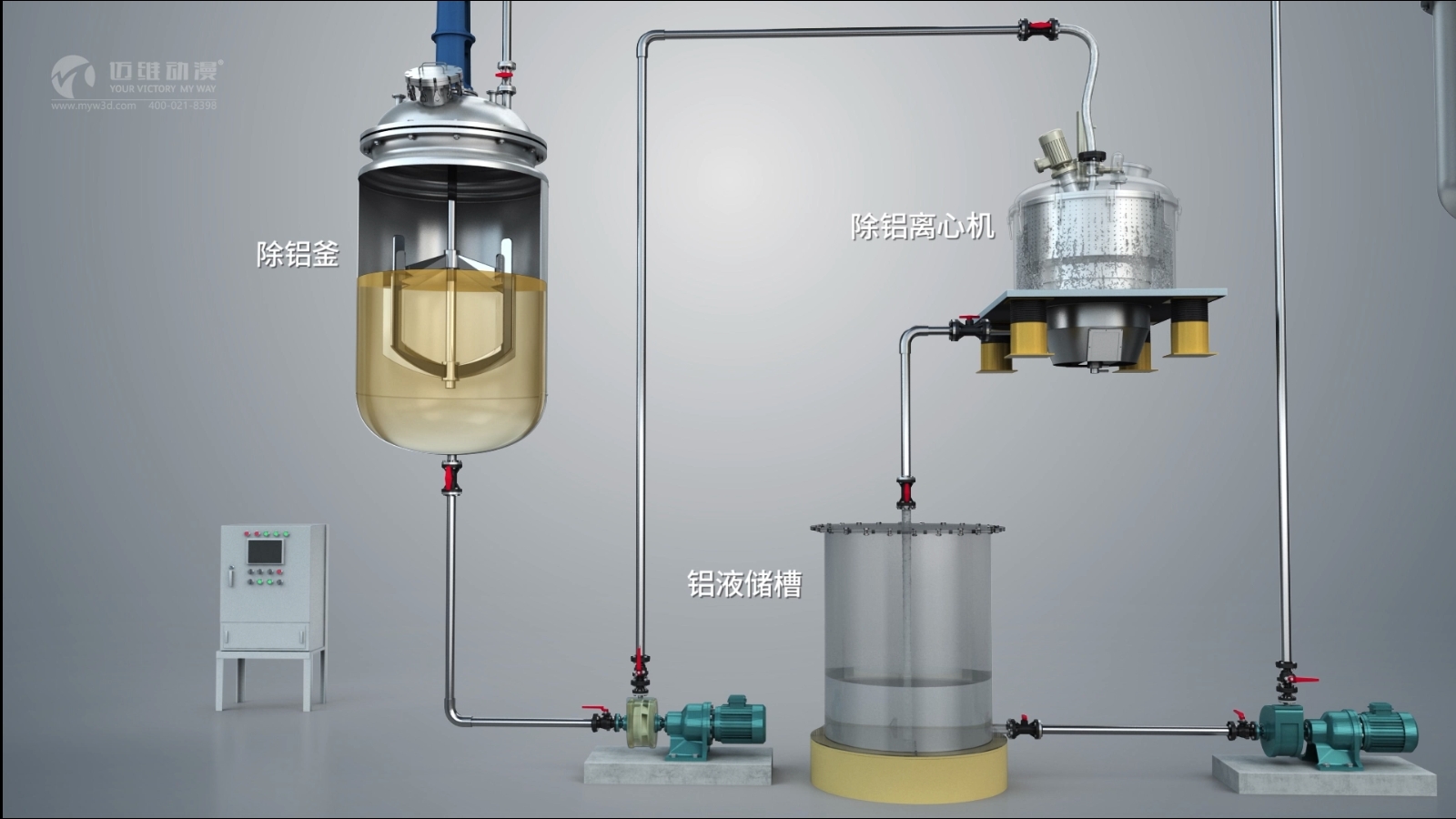化工工藝流程三維動畫展示(圖3) 化工工藝流程三維動畫展示(圖3)