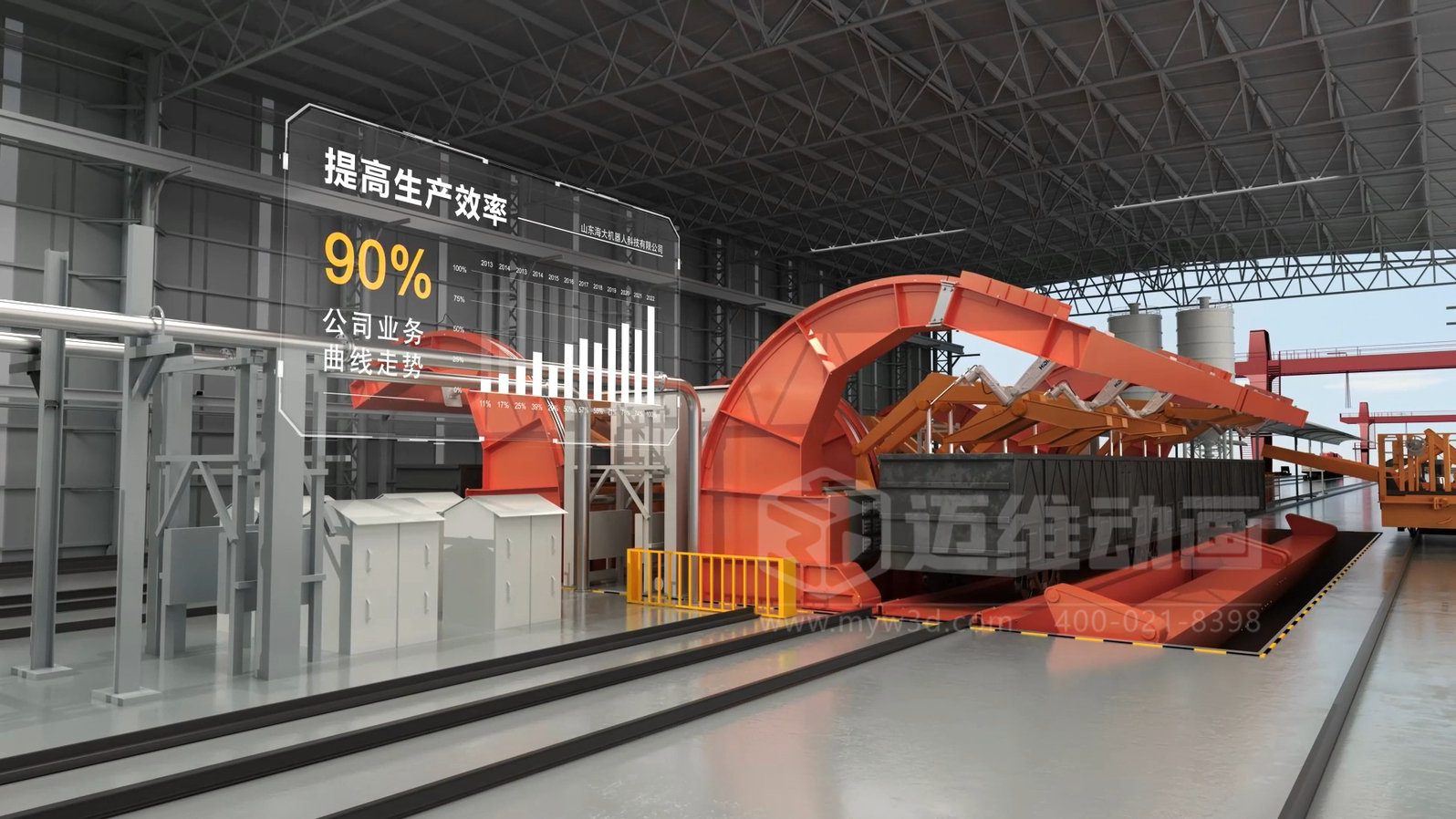 智能工廠工藝流程展示如何做到直觀易懂？工業(yè)3D動畫制作實(shí)景還原火車廂余料自動化清洗全流程(圖4)