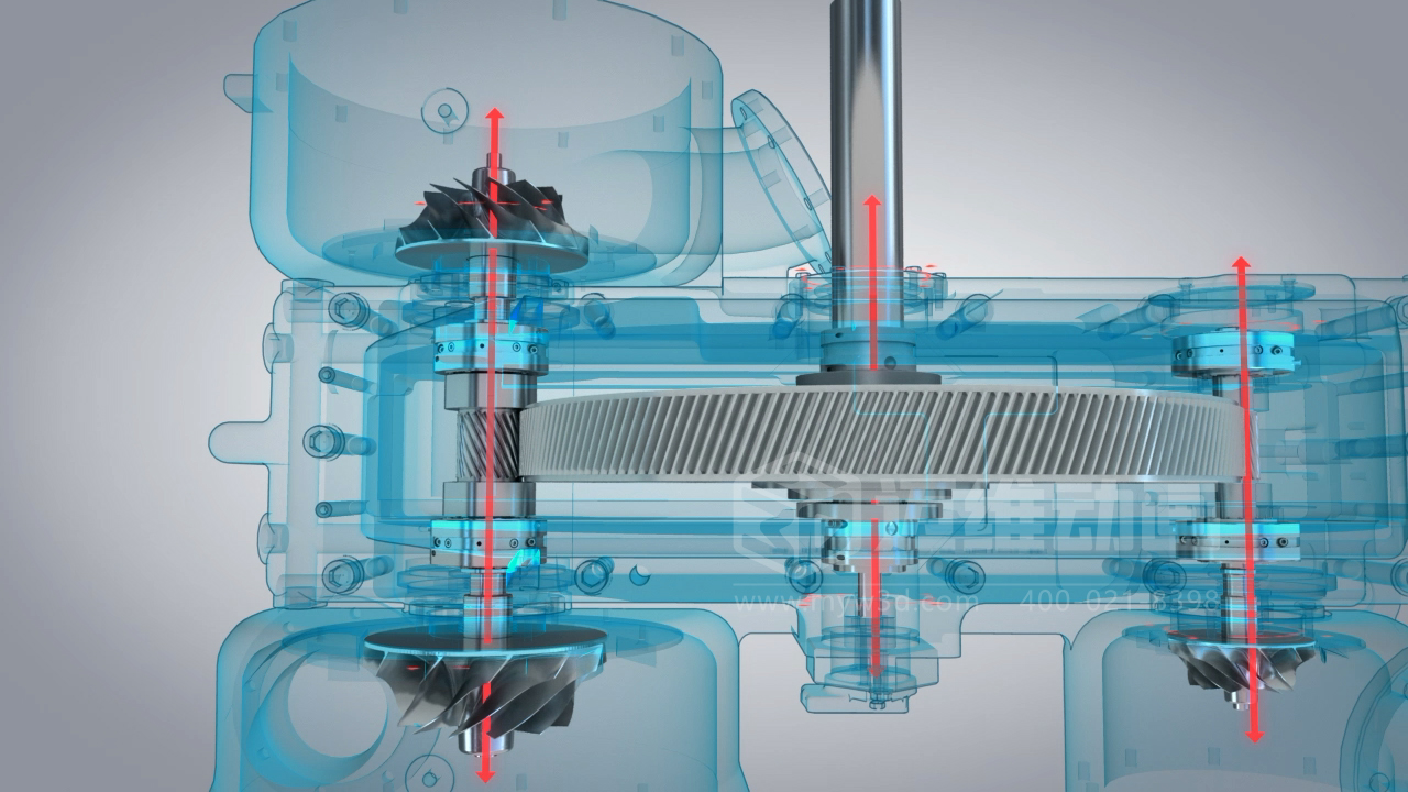壓縮機(jī)工作原理三維動(dòng)畫：離心式空壓機(jī)營(yíng)銷的 “致勝法寶”！(圖3)