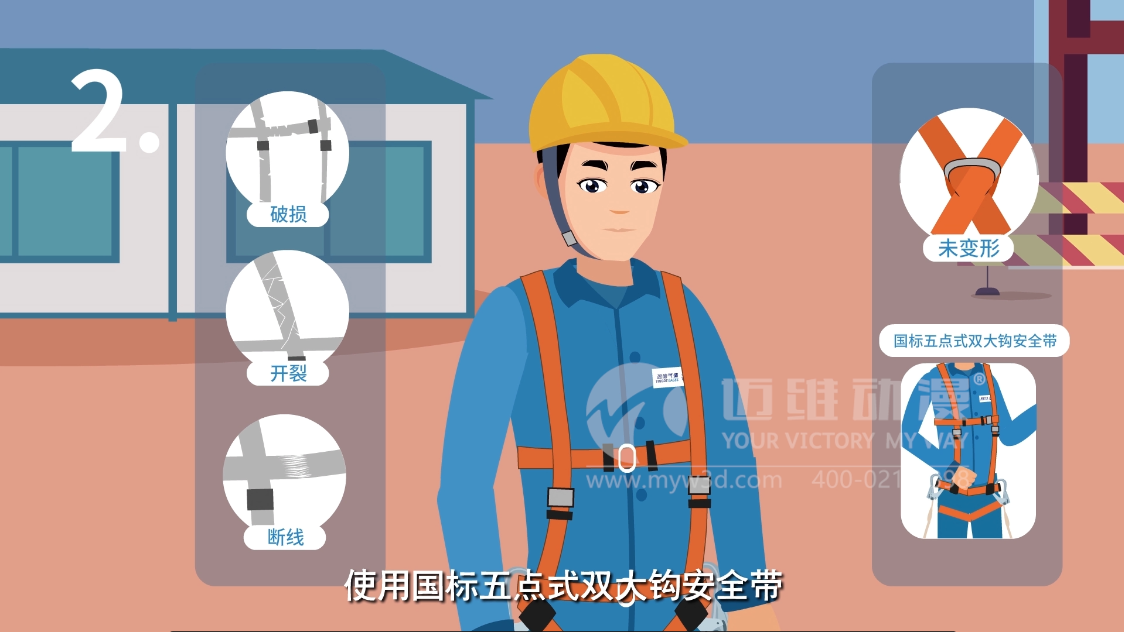 如何制作一部?jī)?yōu)質(zhì)的MG動(dòng)畫(huà)宣傳片，這些細(xì)節(jié)很重要！(圖2)