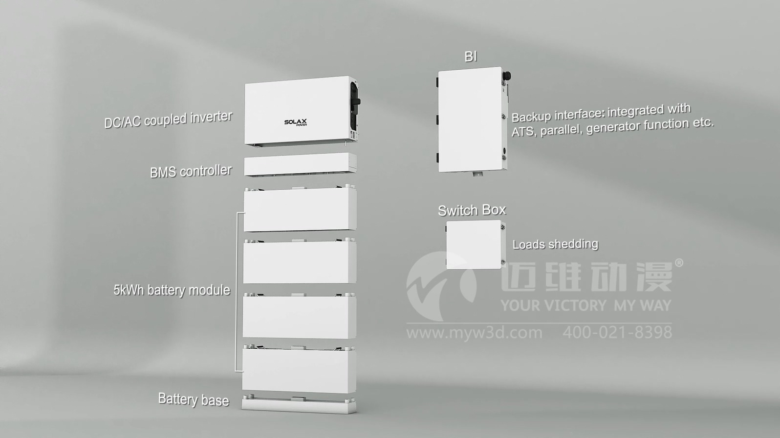 逆變器產(chǎn)品安裝三維動畫展示(圖1) 逆變器產(chǎn)品安裝三維動畫展示(圖1)