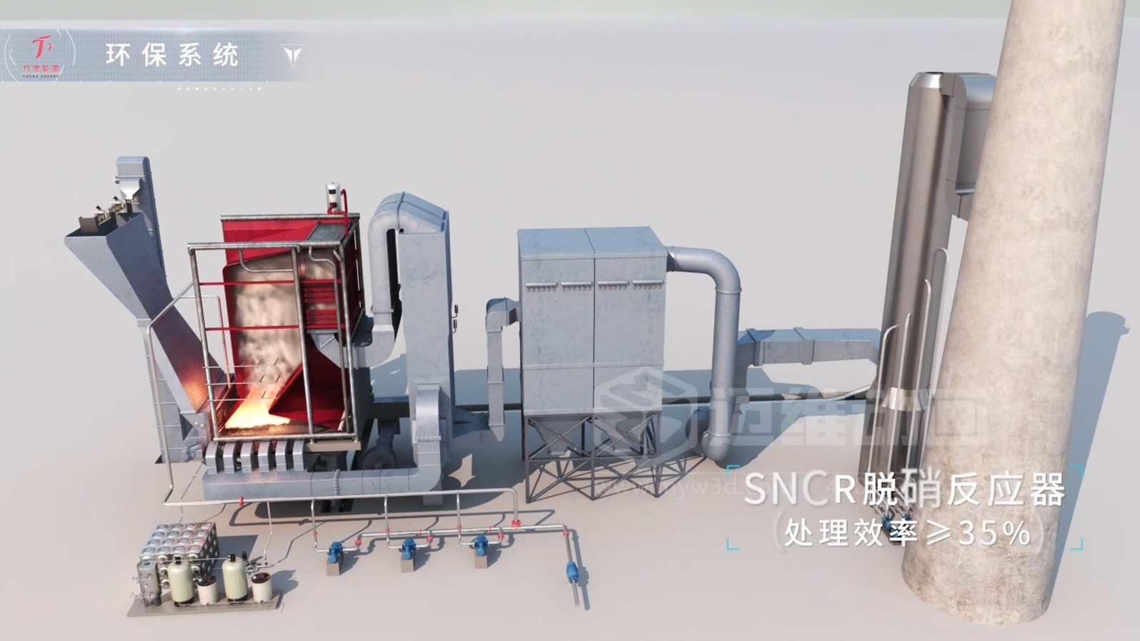 打破傳統(tǒng)展示壁壘！三維動(dòng)畫「拆解」鍋爐，低成本實(shí)現(xiàn)高成果演示(圖8)