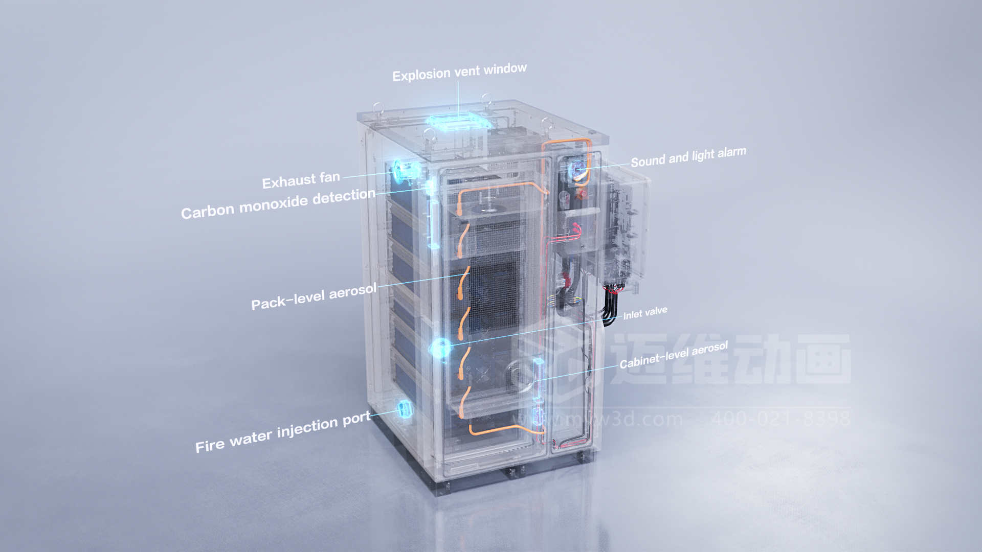 工商業(yè)儲(chǔ)能一體機(jī) 3D 動(dòng)畫來襲！輕松化解儲(chǔ)能技術(shù)復(fù)雜難題(圖1)