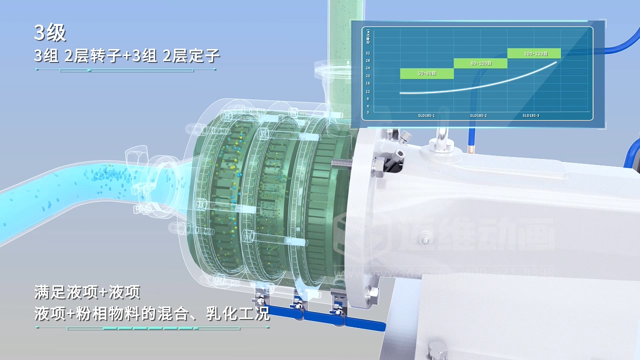 乳化泵三維動畫(圖5)