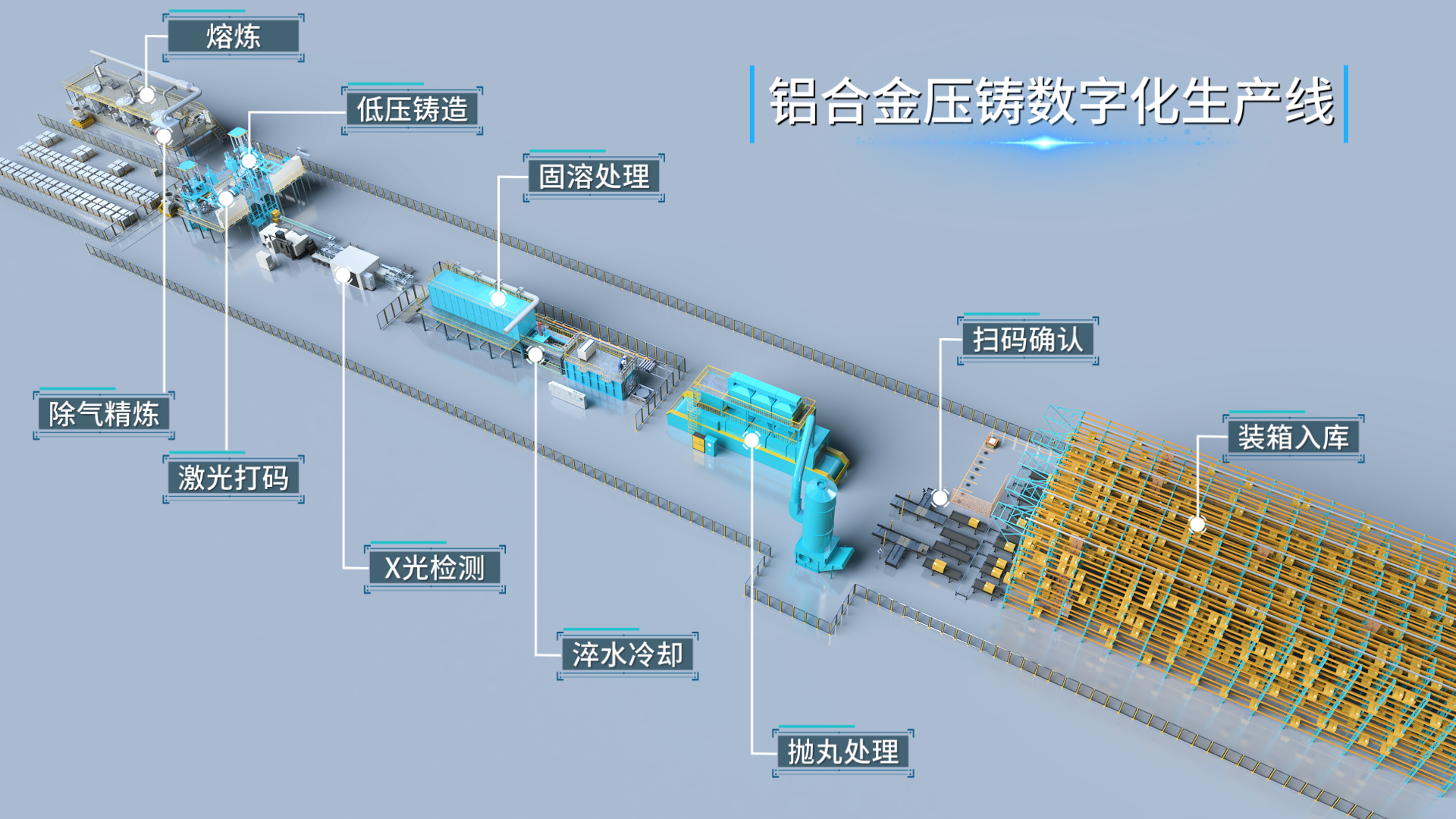 企業(yè)必看：三維動畫制作常見八大疑問，一次性講清楚！(圖4)