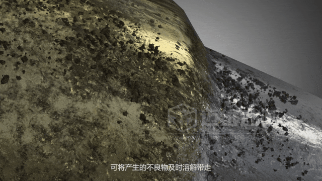 看案例說話：某頭部空壓機(jī)品牌用三維動畫，拿下千萬訂單的秘密！(圖10)