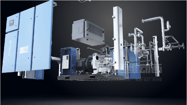 看案例說話：某頭部空壓機(jī)品牌用三維動畫，拿下千萬訂單的秘密！(圖7)