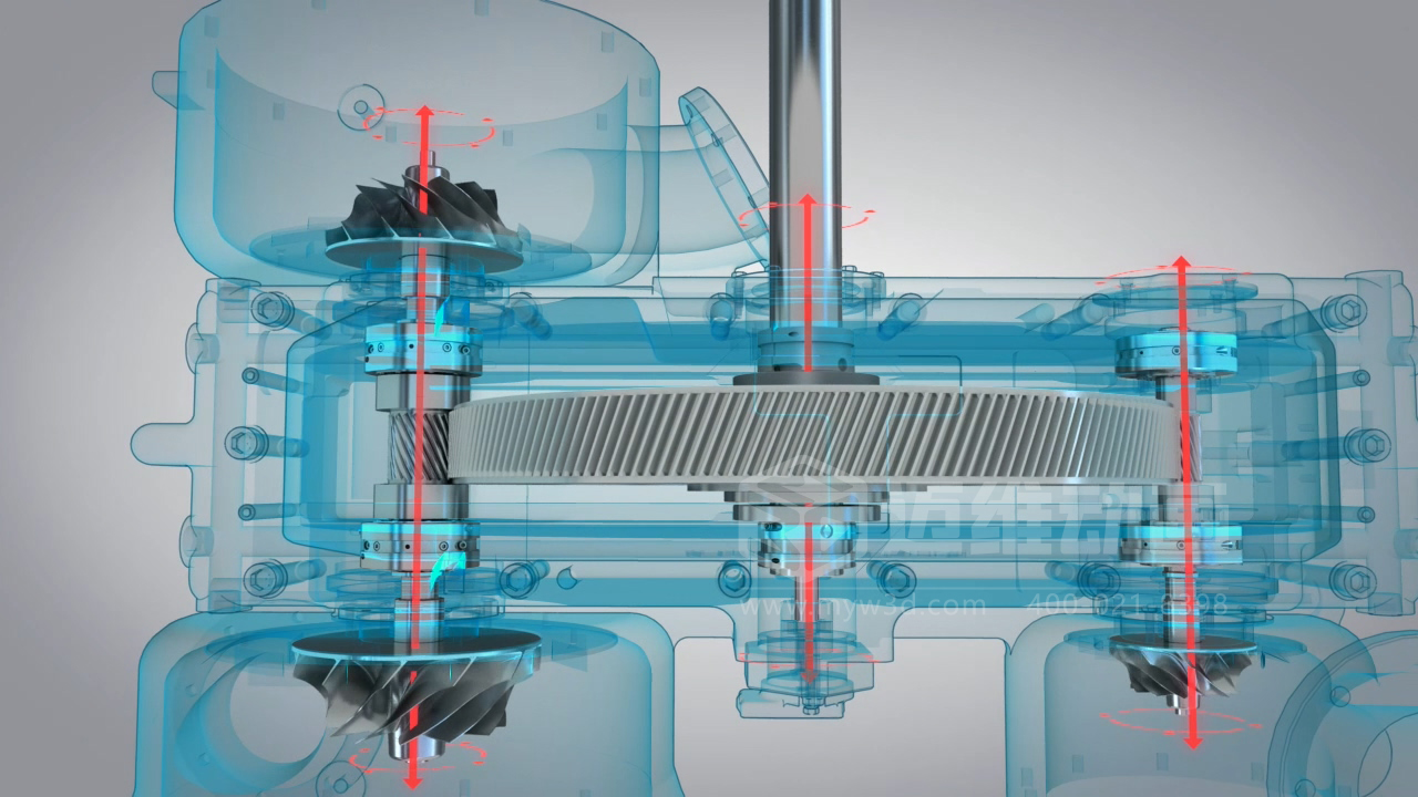 看案例說話：某頭部空壓機(jī)品牌用三維動畫，拿下千萬訂單的秘密！(圖4)