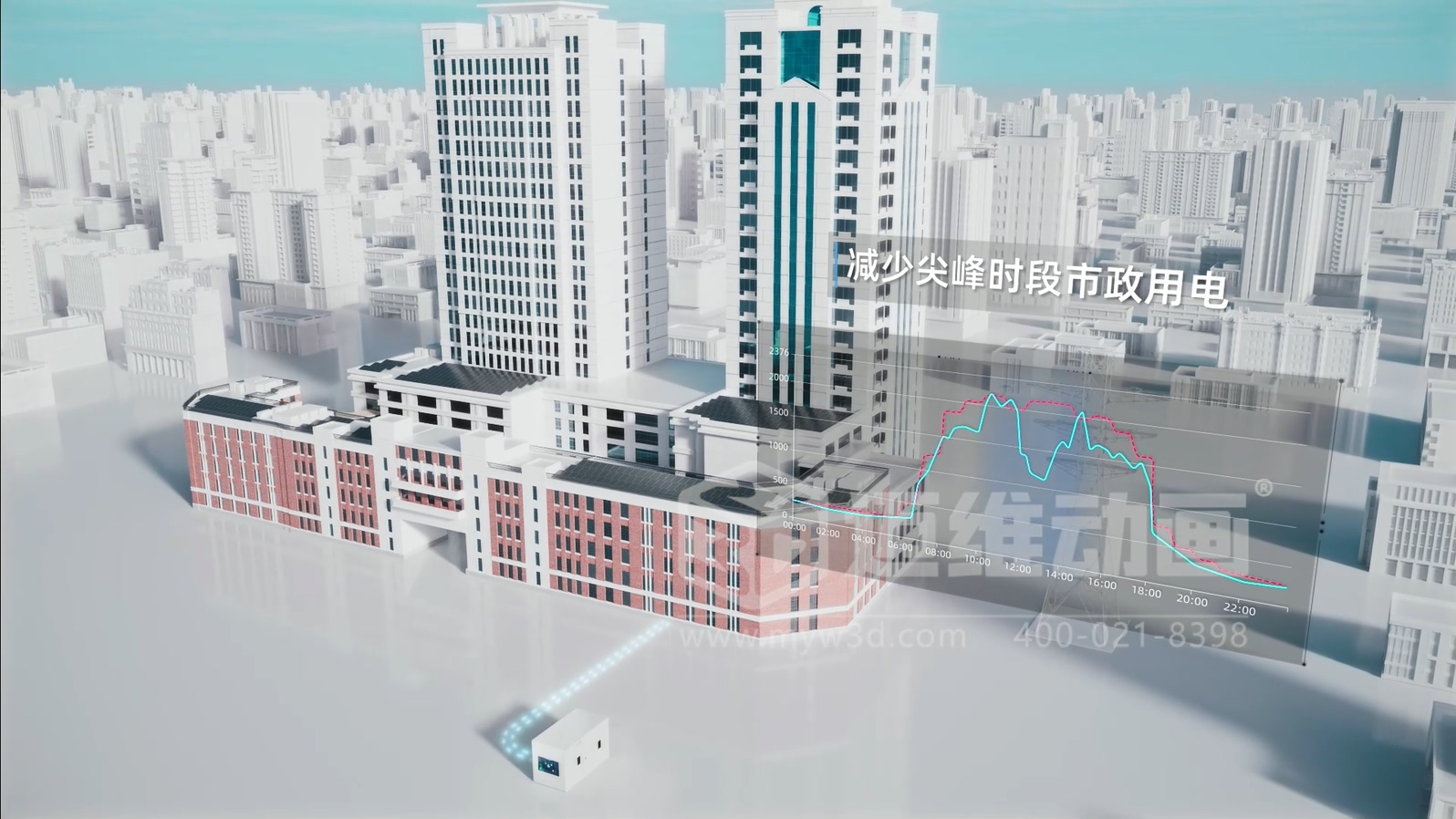 視覺(jué)賦能投標(biāo):光儲(chǔ)直柔三維動(dòng)畫(huà)如何成為項(xiàng)目競(jìng)爭(zhēng)的 “秘密武器”(圖1) 視覺(jué)賦能投標(biāo):光儲(chǔ)直柔三維動(dòng)畫(huà)如何成為項(xiàng)目競(jìng)爭(zhēng)的 “秘密武器”(圖1)