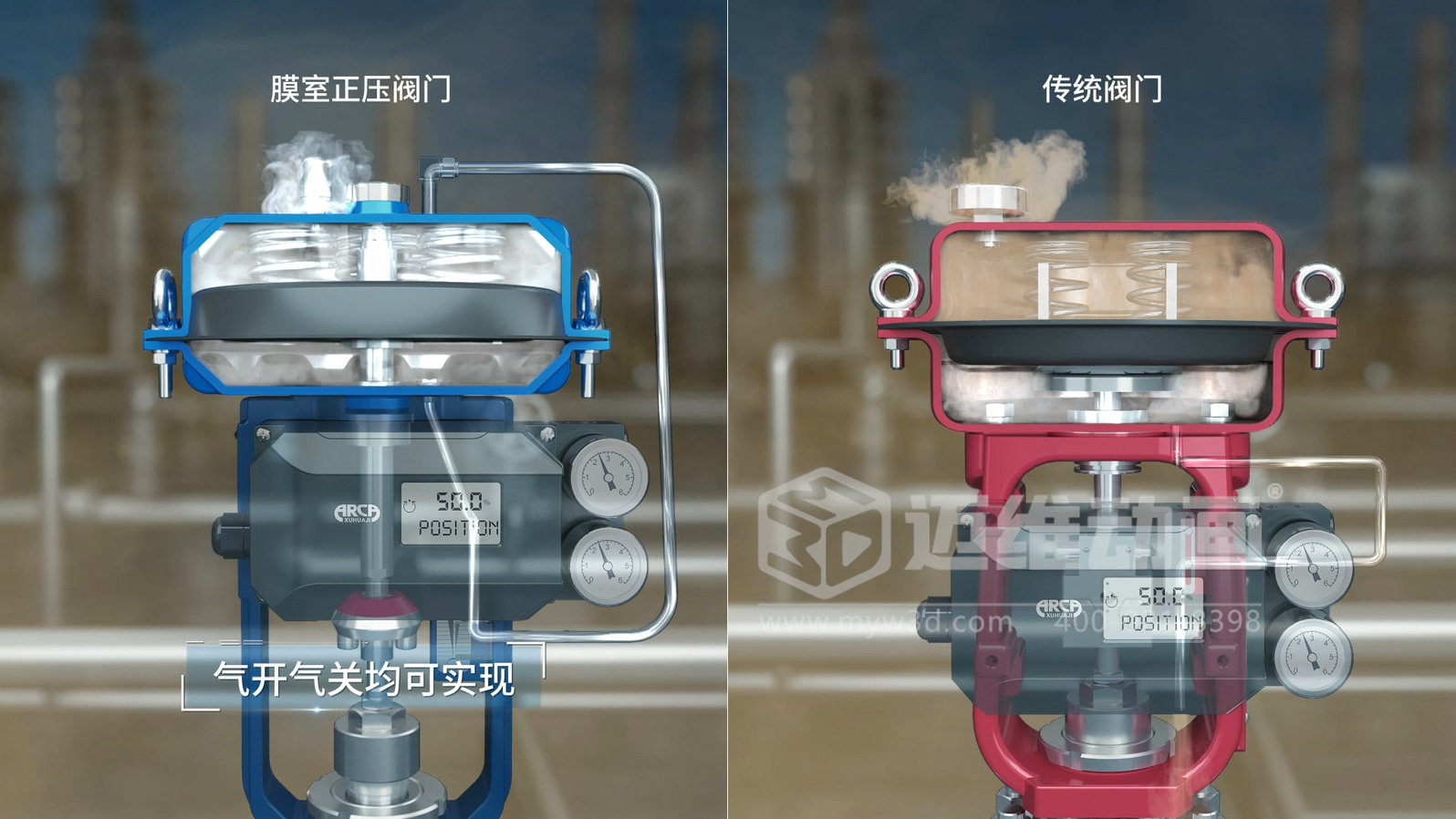 閥門工作原理太復(fù)雜？三維動(dòng)畫動(dòng)態(tài)演示讓客戶一看就懂！(圖1)