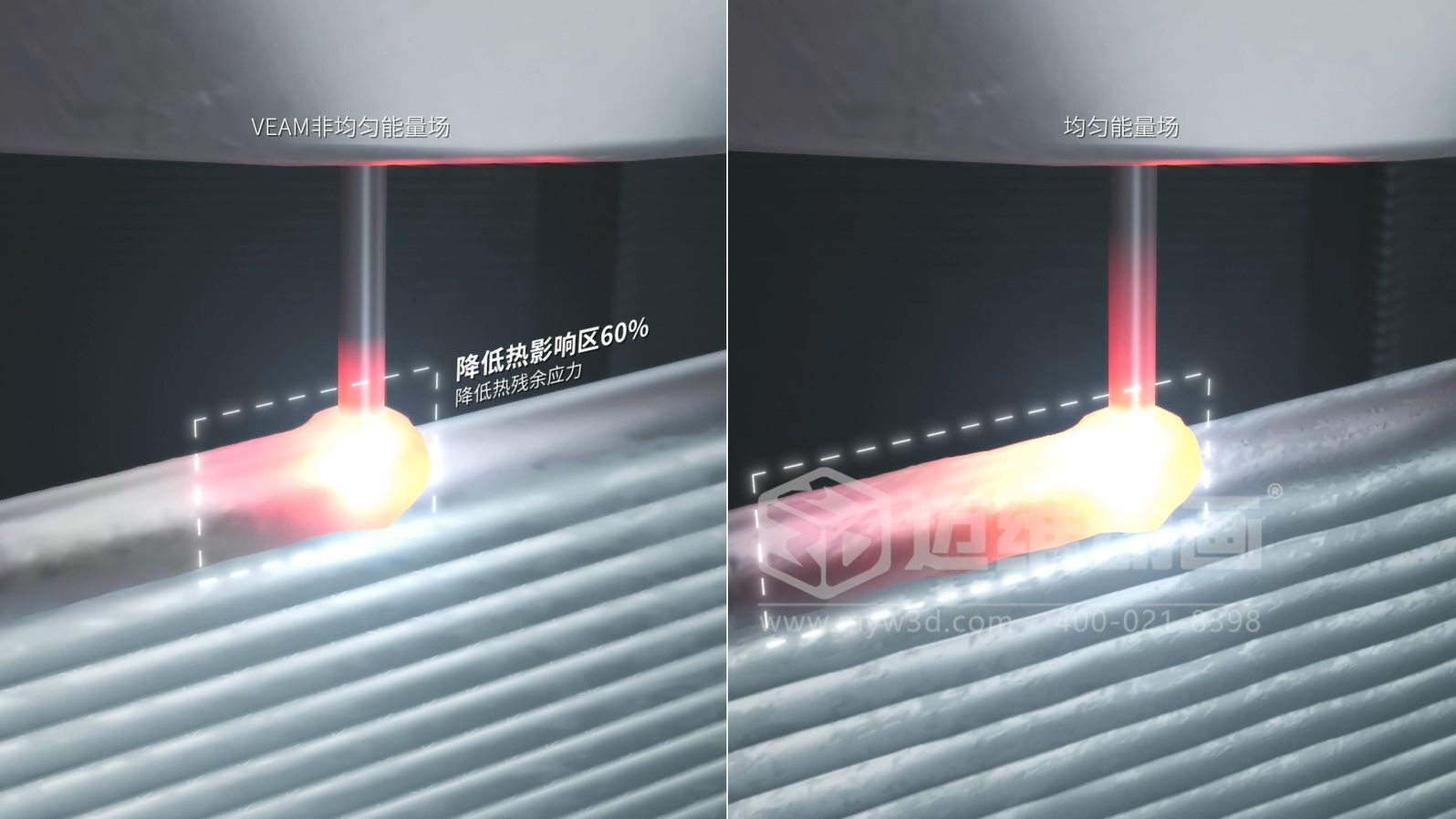 想讓客戶秒懂你的 3D 打印機？用三維動畫展示激光送絲設(shè)備生產(chǎn)工藝，接單更輕松(圖4)