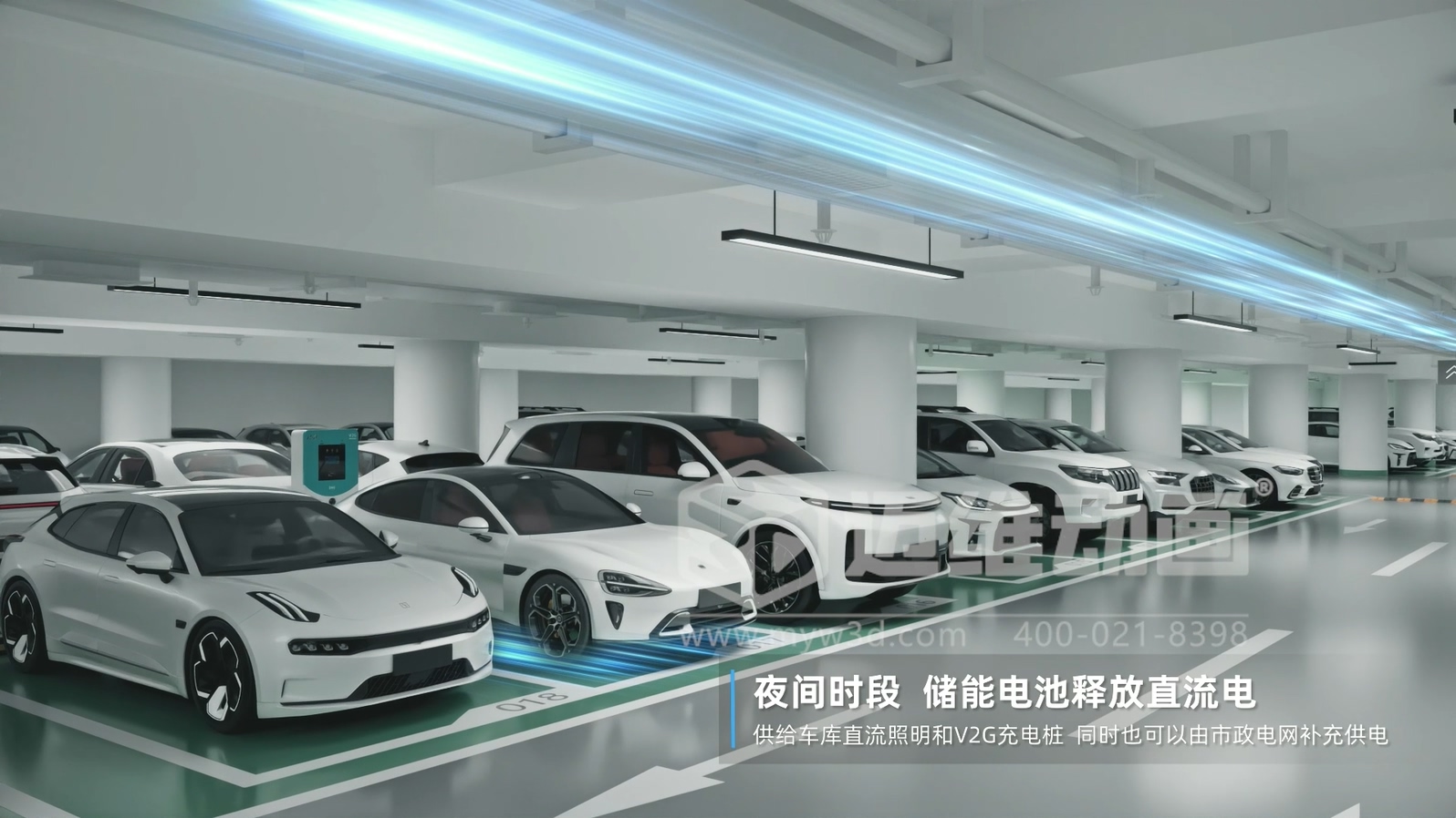 比 “看懂” 更重要的是 “看透”：三維動(dòng)畫讓光儲直柔的商業(yè)價(jià)值浮出水面(圖3)