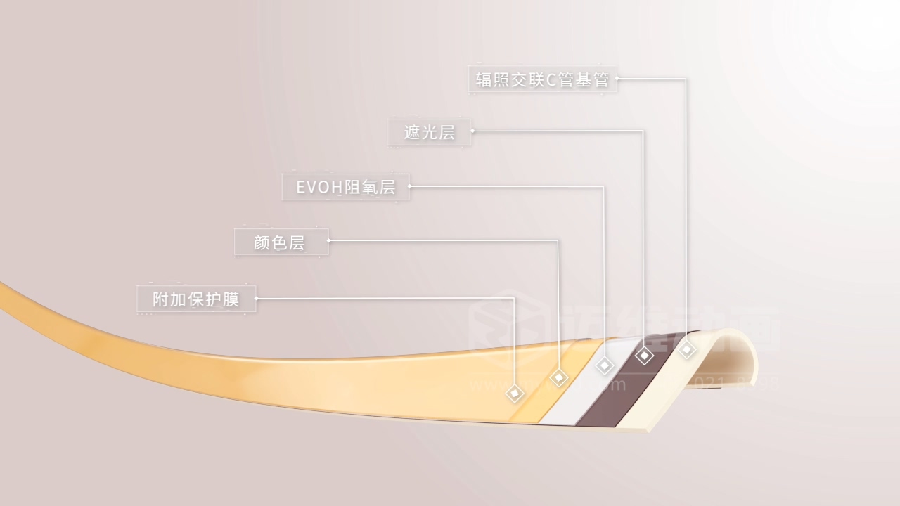 全屋供水三維動畫(圖3) 全屋供水三維動畫(圖3)