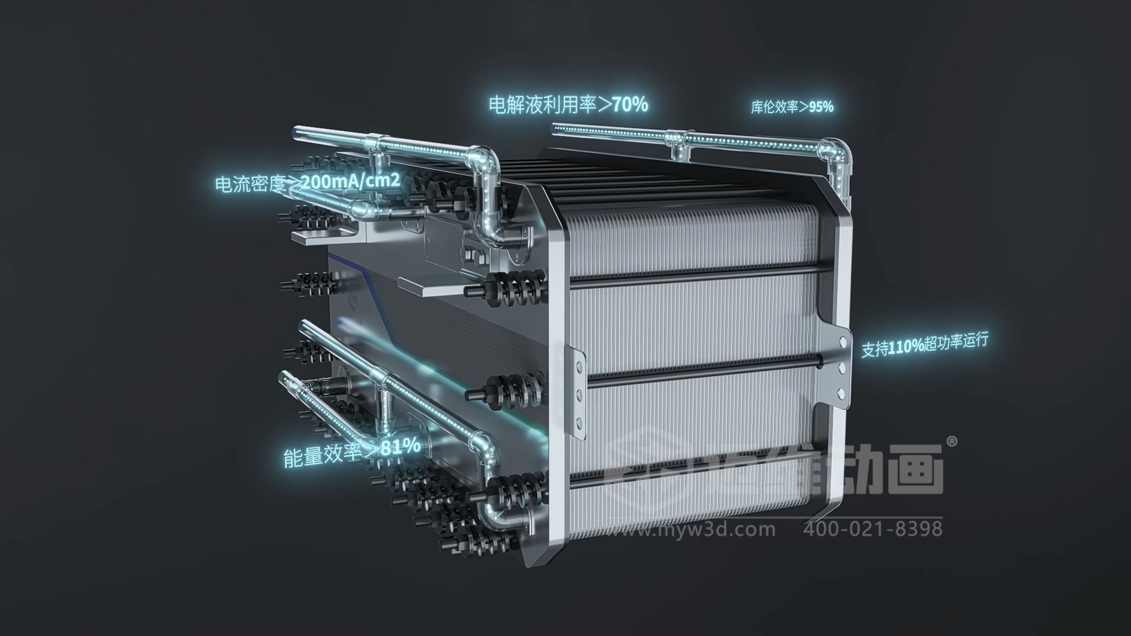 全釩液流儲(chǔ)能系統(tǒng)產(chǎn)品三維動(dòng)畫(huà)(圖5) 全釩液流儲(chǔ)能系統(tǒng)產(chǎn)品三維動(dòng)畫(huà)(圖5)