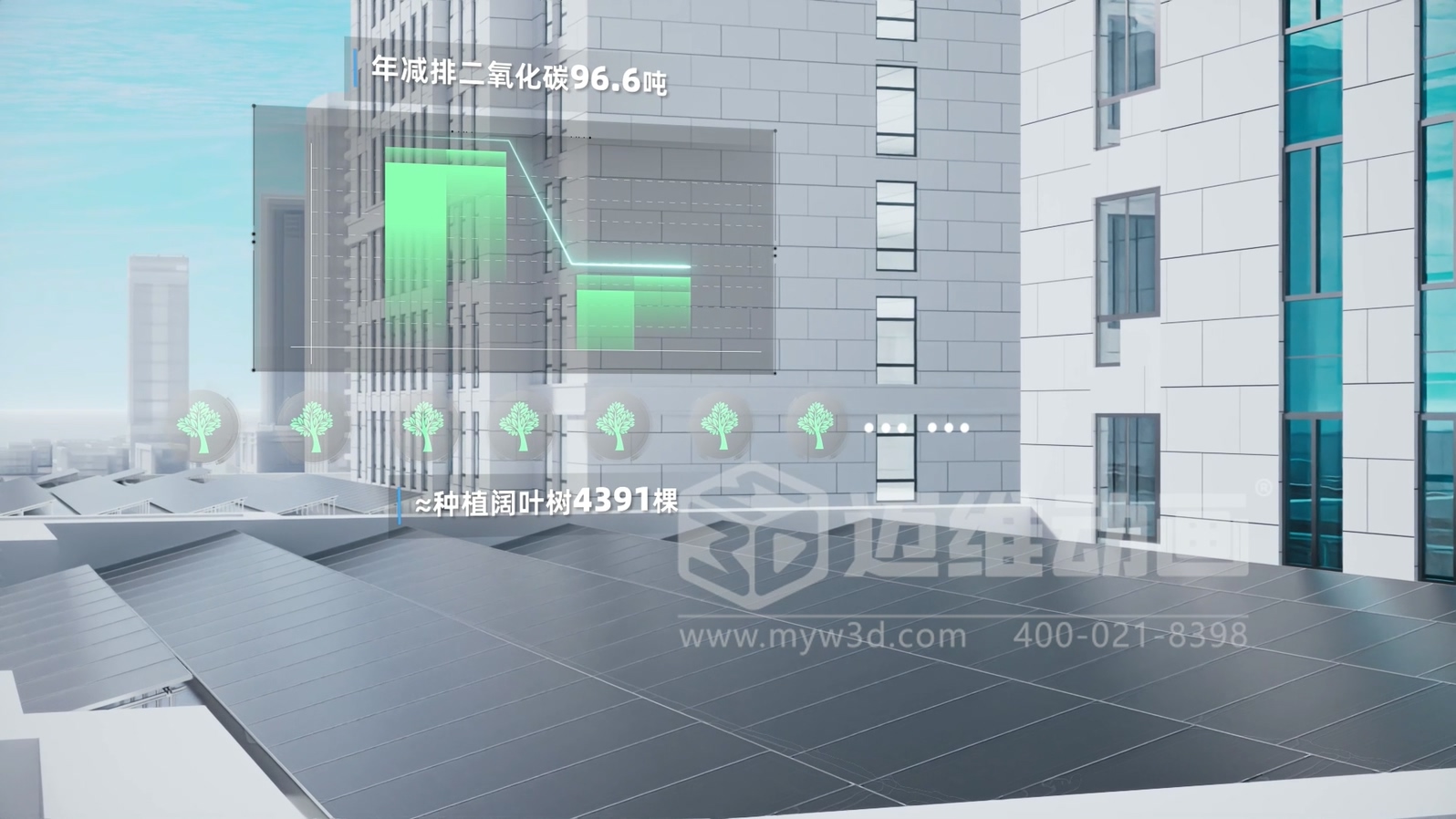 光儲(chǔ)直柔系統(tǒng) + 三維動(dòng)畫(huà)：新能源行業(yè)的 “技術(shù)可視化神器”，光伏儲(chǔ)能企業(yè)別錯(cuò)過(guò)(圖1)