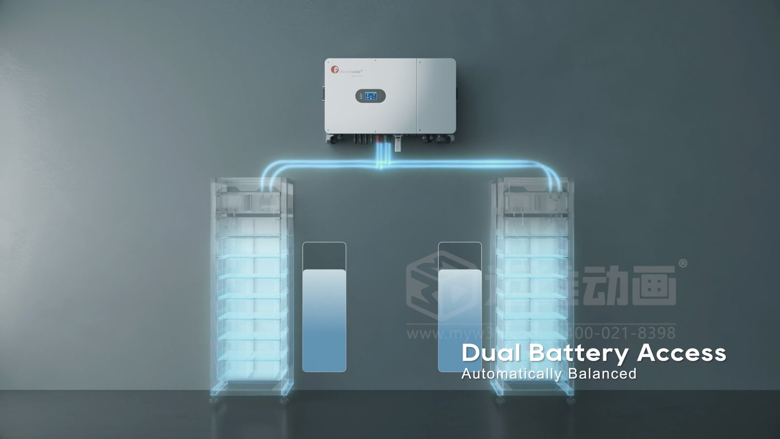 光伏儲能應用場景難落地展示？新能源三維動畫來解決，真實再現(xiàn)家庭 / 工商業(yè)場景，設備價值一眼看懂！(圖4)