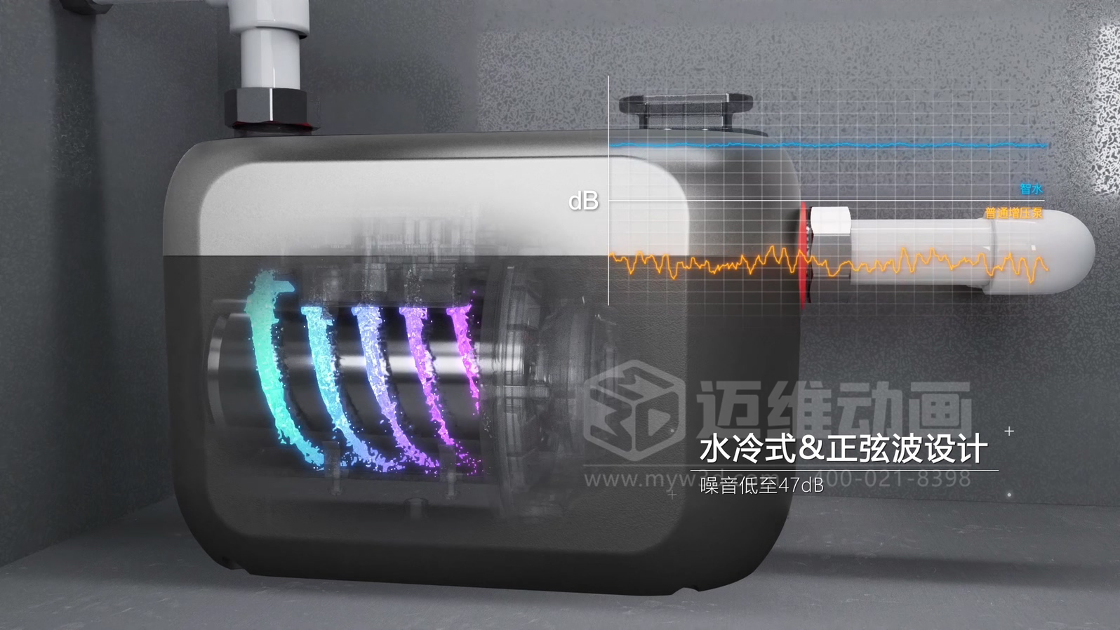 告別抽象圖解：水泵三維動畫，把流體機械內部結構與工作原理 “搬” 到眼前?(圖4)