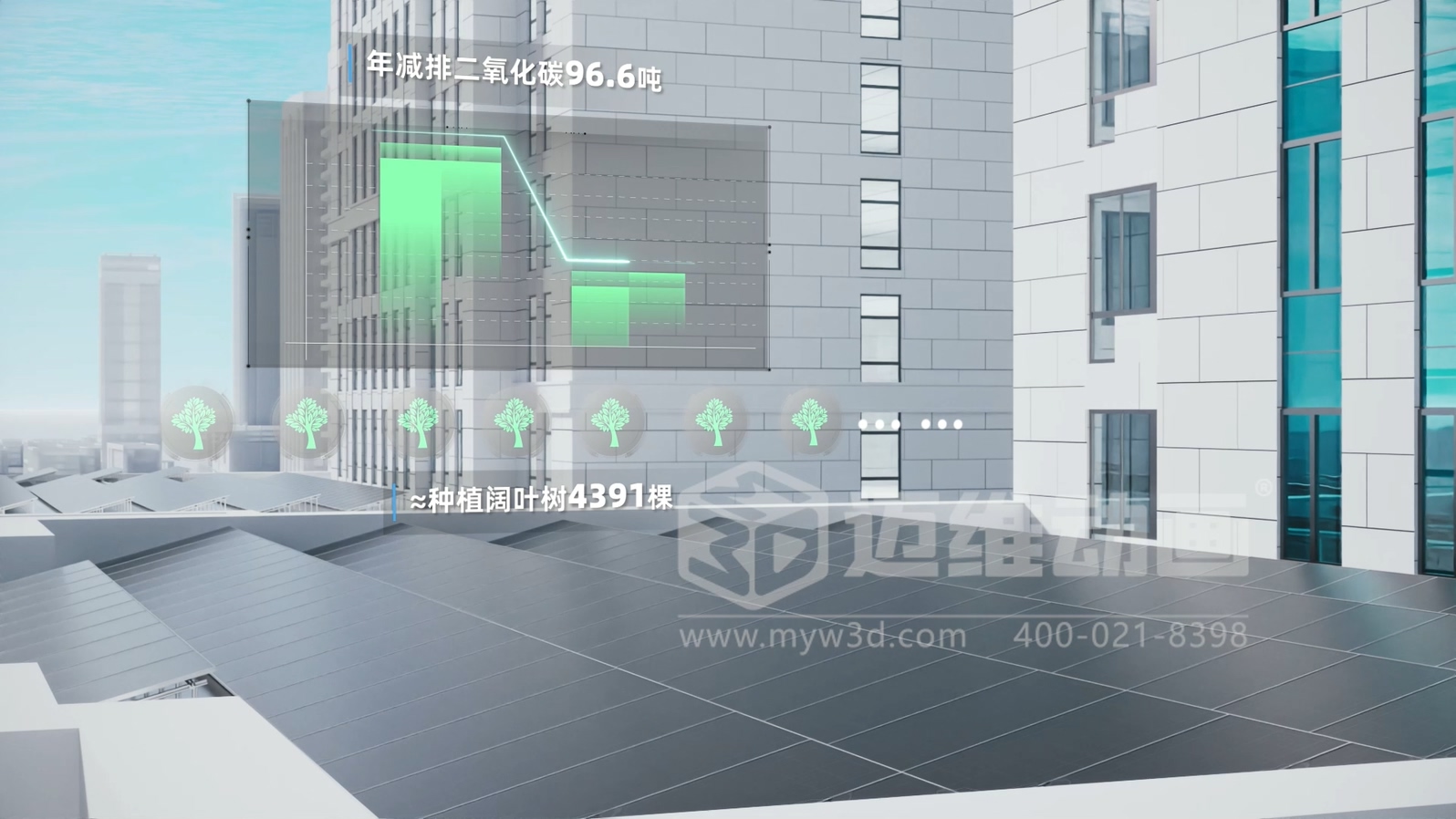 別讓儲能產(chǎn)品優(yōu)勢 “藏深了”！新能源行業(yè)專屬：三維動畫 + 市場營銷整合方案，直觀呈現(xiàn)工作原理，獲客更高效！(圖4)