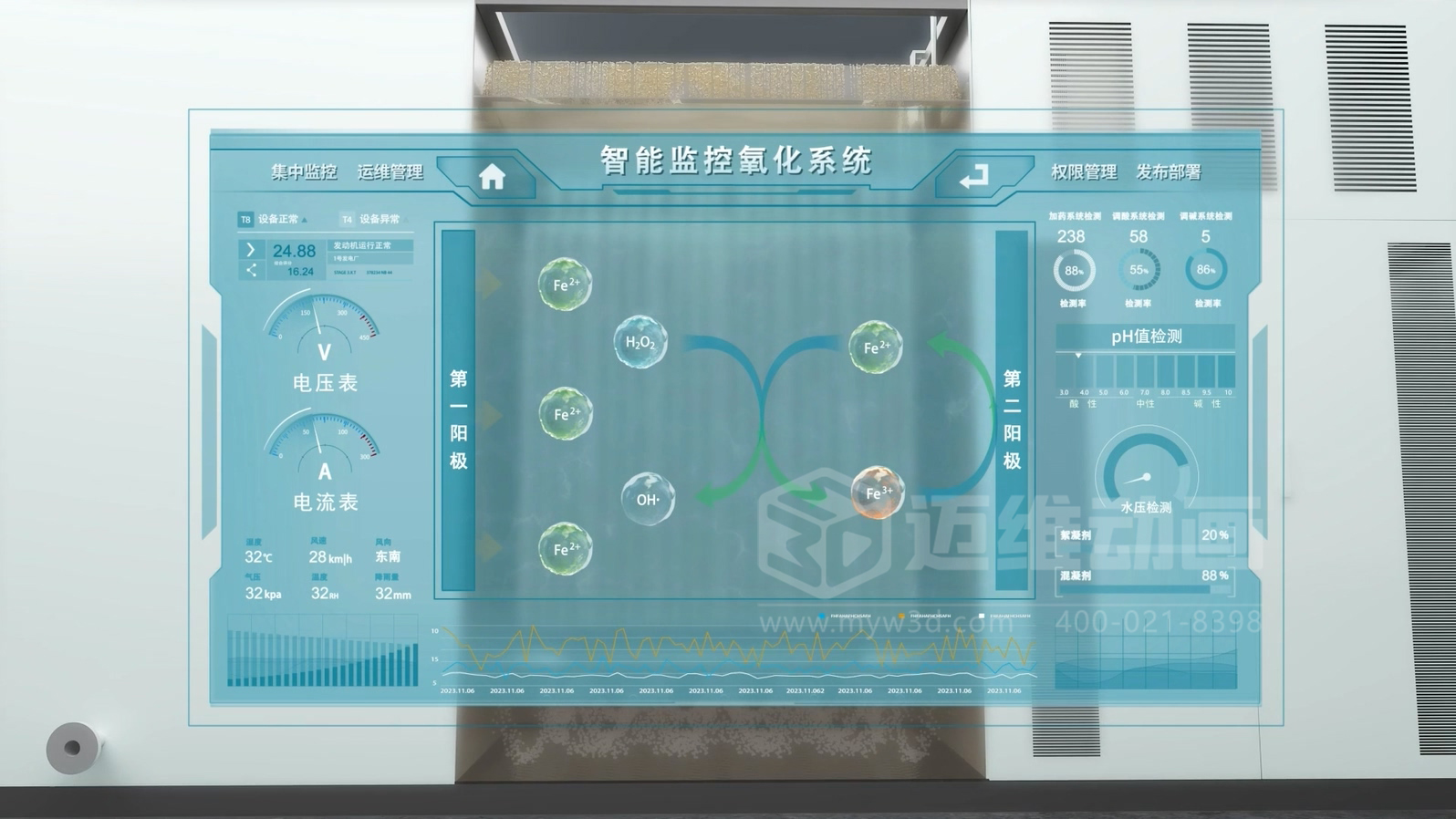 告別 “看不懂” 的工藝圖！環(huán)保行業(yè)難降解有機(jī)物處理，三維動(dòng)畫(huà)讓技術(shù) “活” 起來(lái)(圖1)