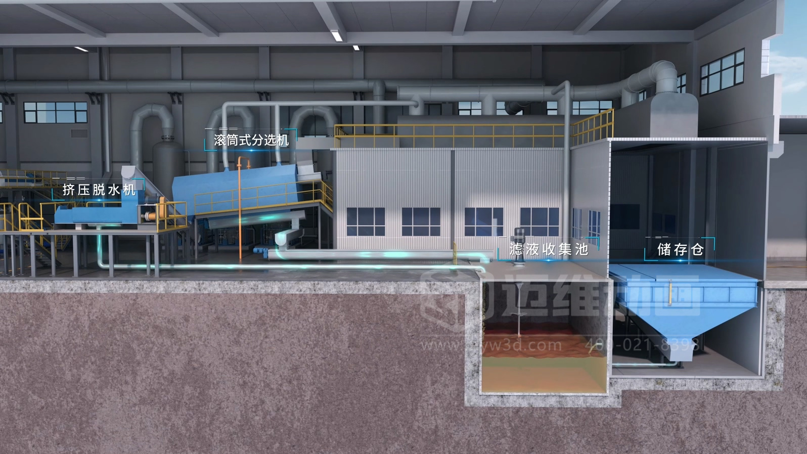 餐廚垃圾處理工藝三維動(dòng)畫(huà)(圖5)