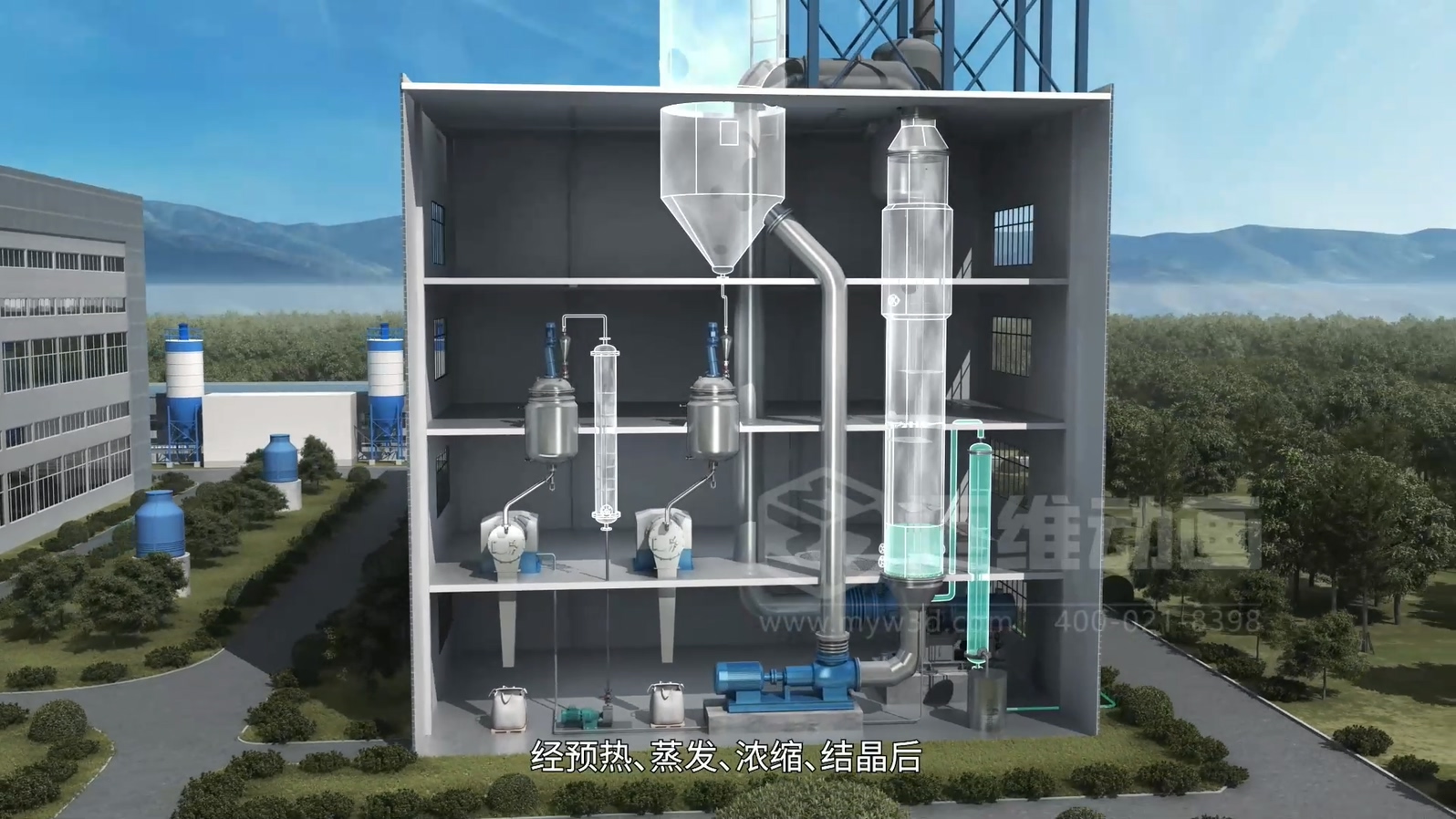 生活垃圾焚燒飛灰 “水洗 + 熔融” 資源化處理技術(shù)三維動畫(圖6)